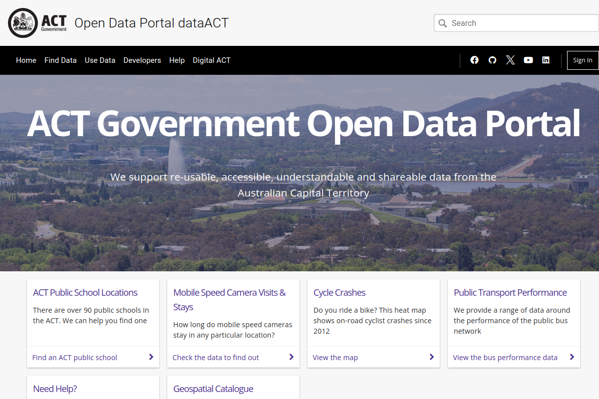 Open Government, ACT preview