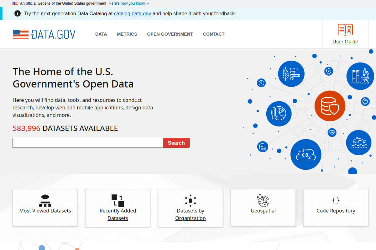 Open Government, USA preview
