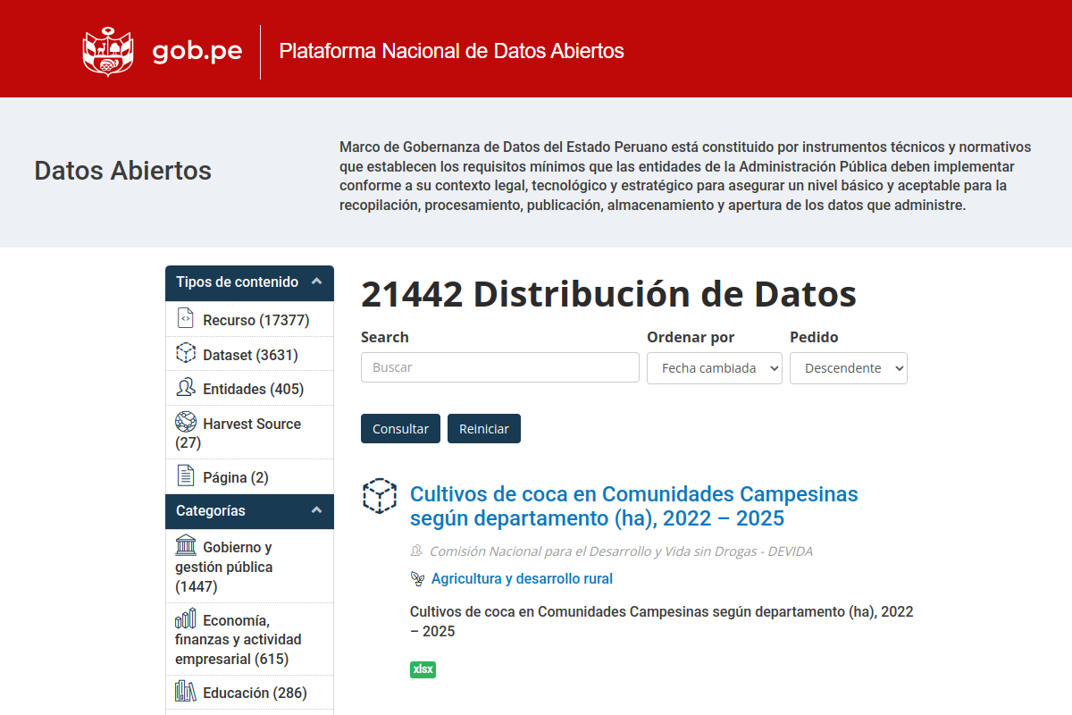 Open Government, Peru preview