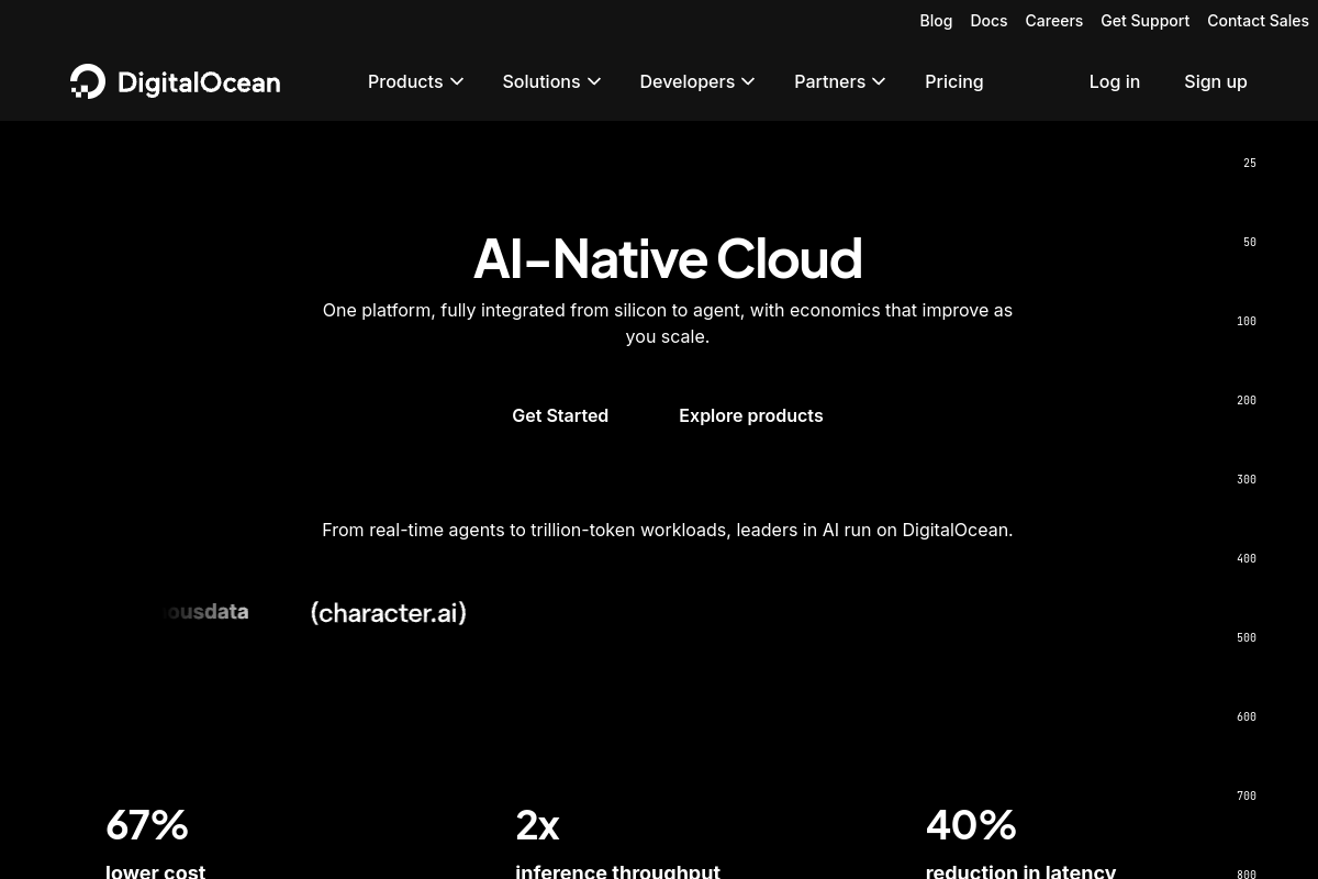 DigitalOcean screenshot