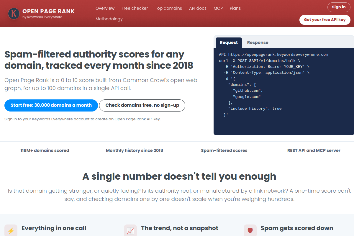 Open Page Rank preview