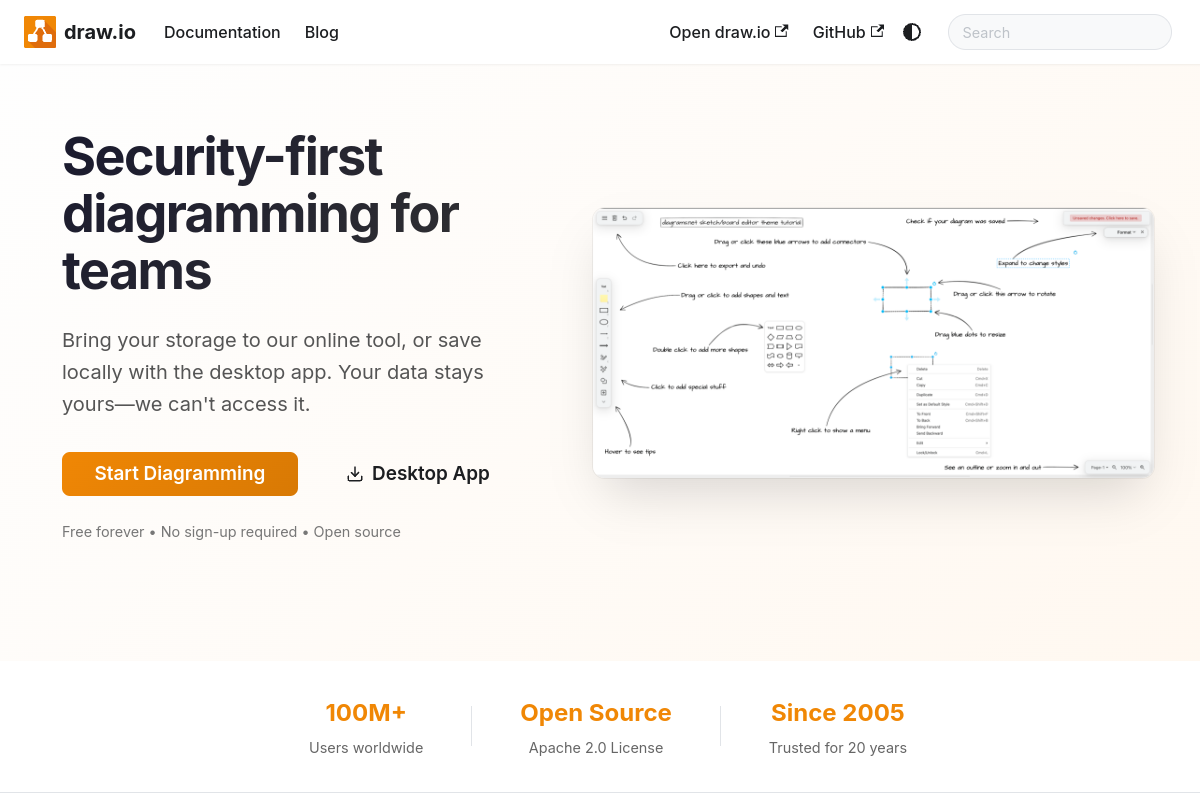 draw.io (diagrams.net) screenshot