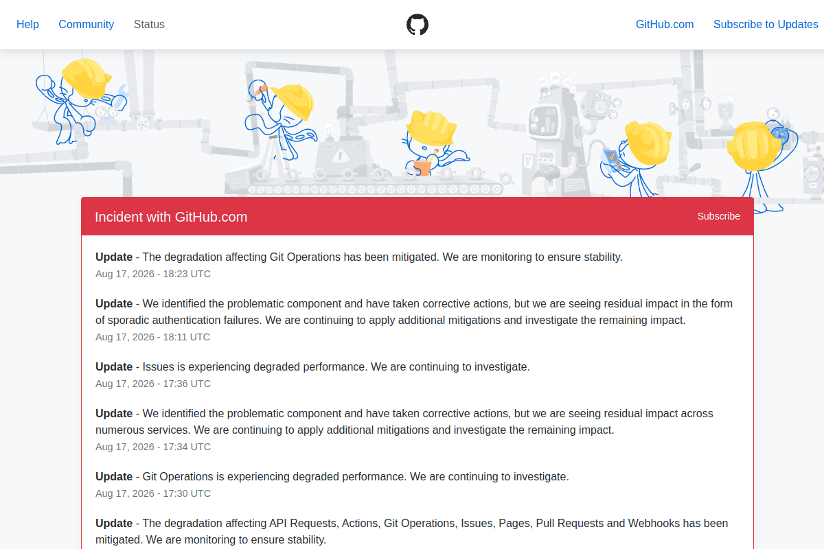 GitHub Status