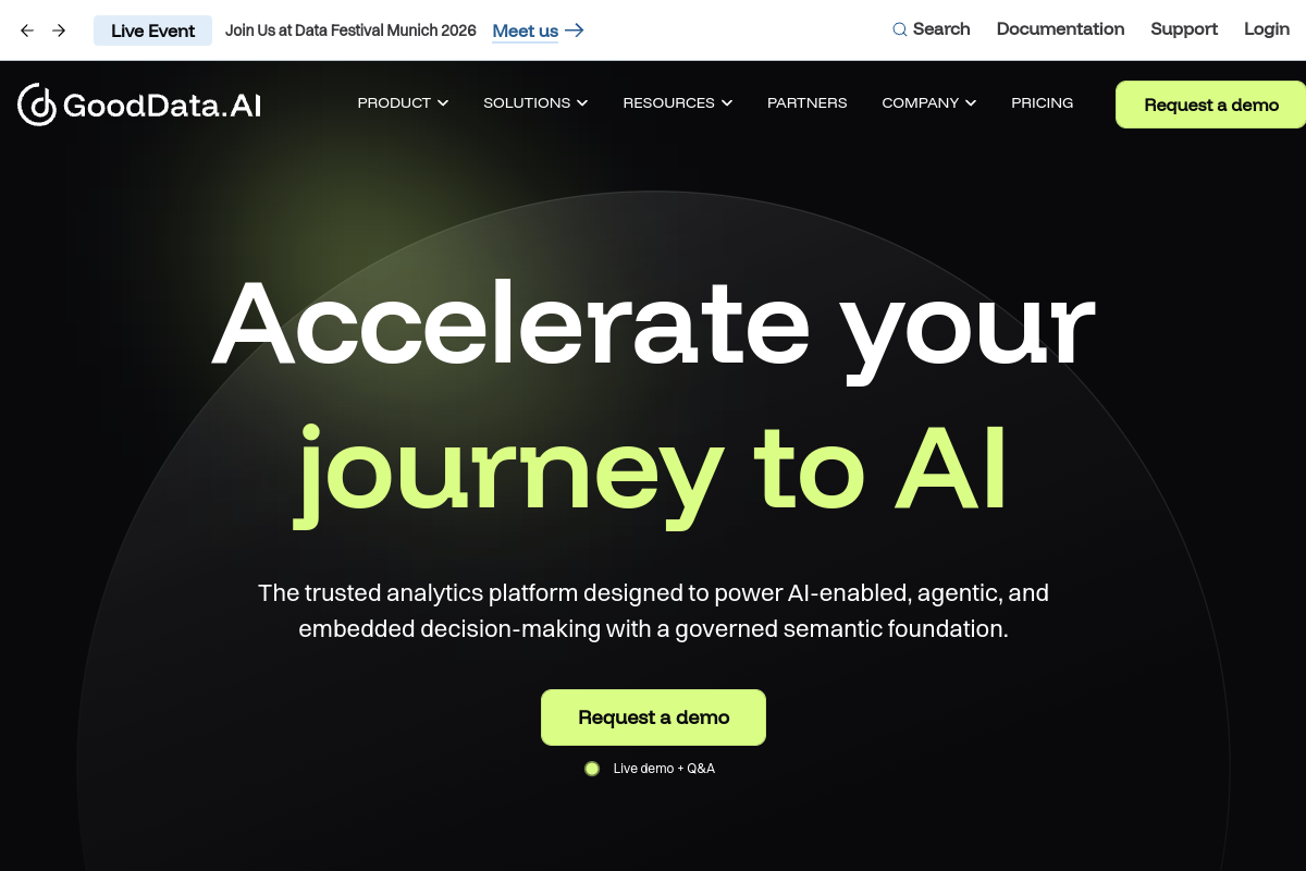 GoodData screenshot
