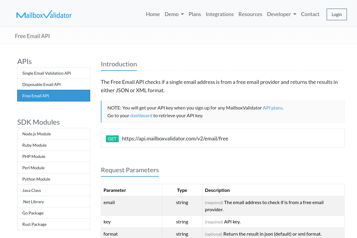 MailboxValidator preview