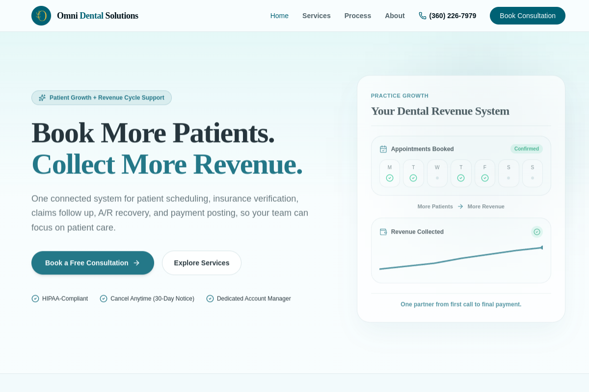 Omni Dental Solutions website homepage