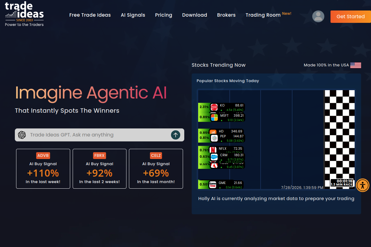 Trade Ideas website screenshot 1