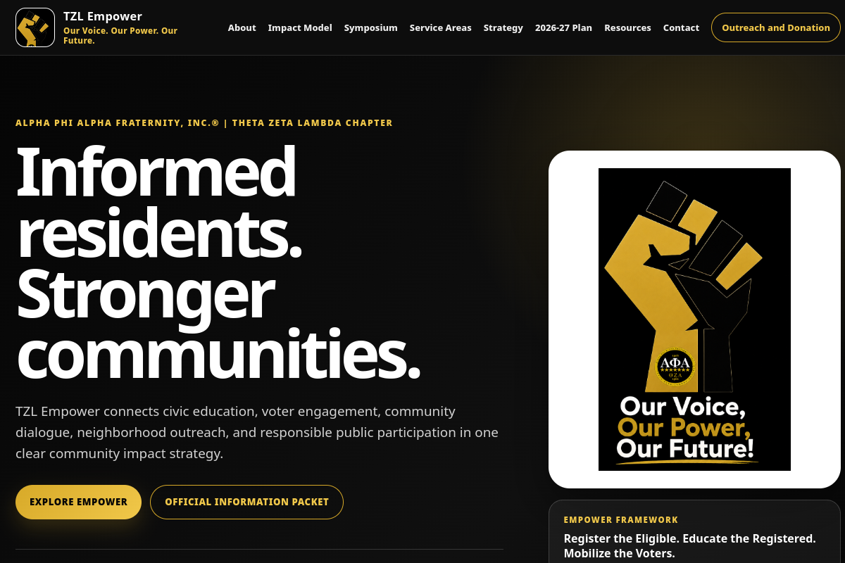 Homepage capture of tzlempower.org, the TZL Empower public civic-education website