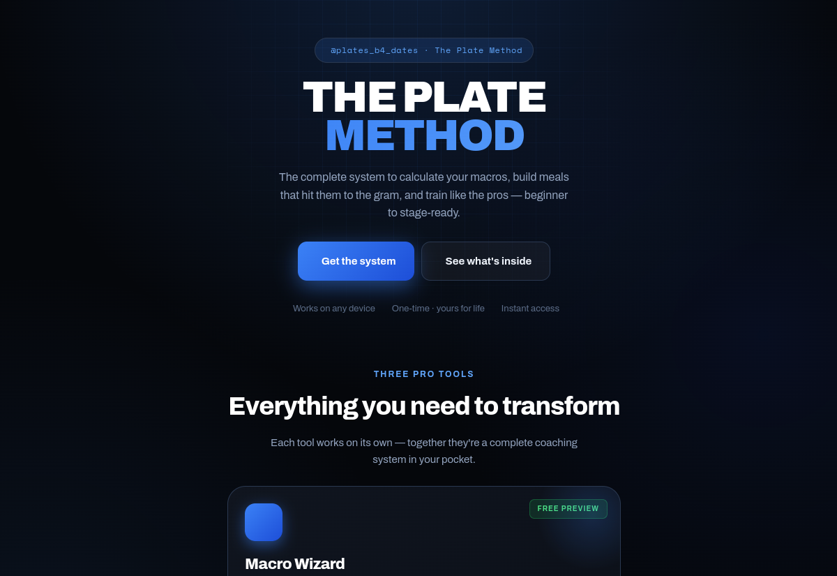 The Plate Method website