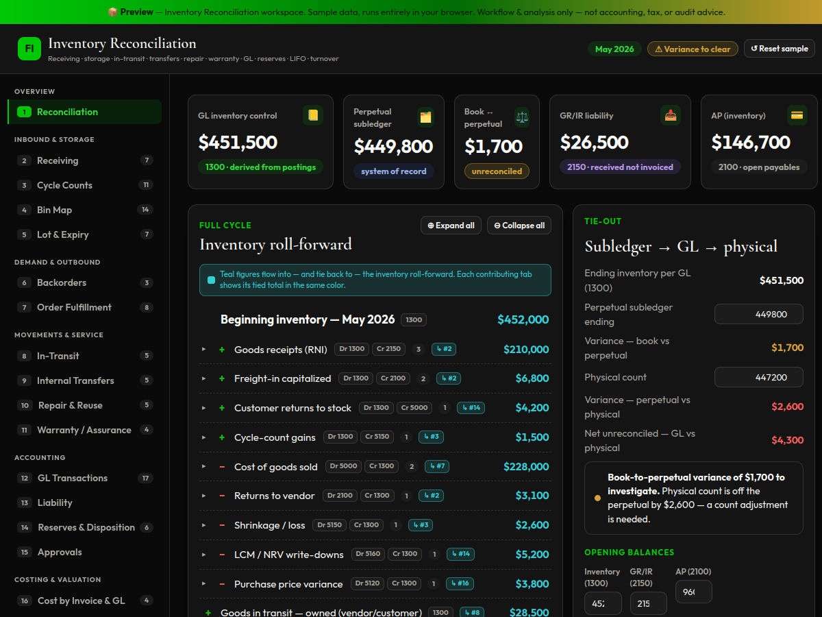 Preview of Inventory Reconciliation