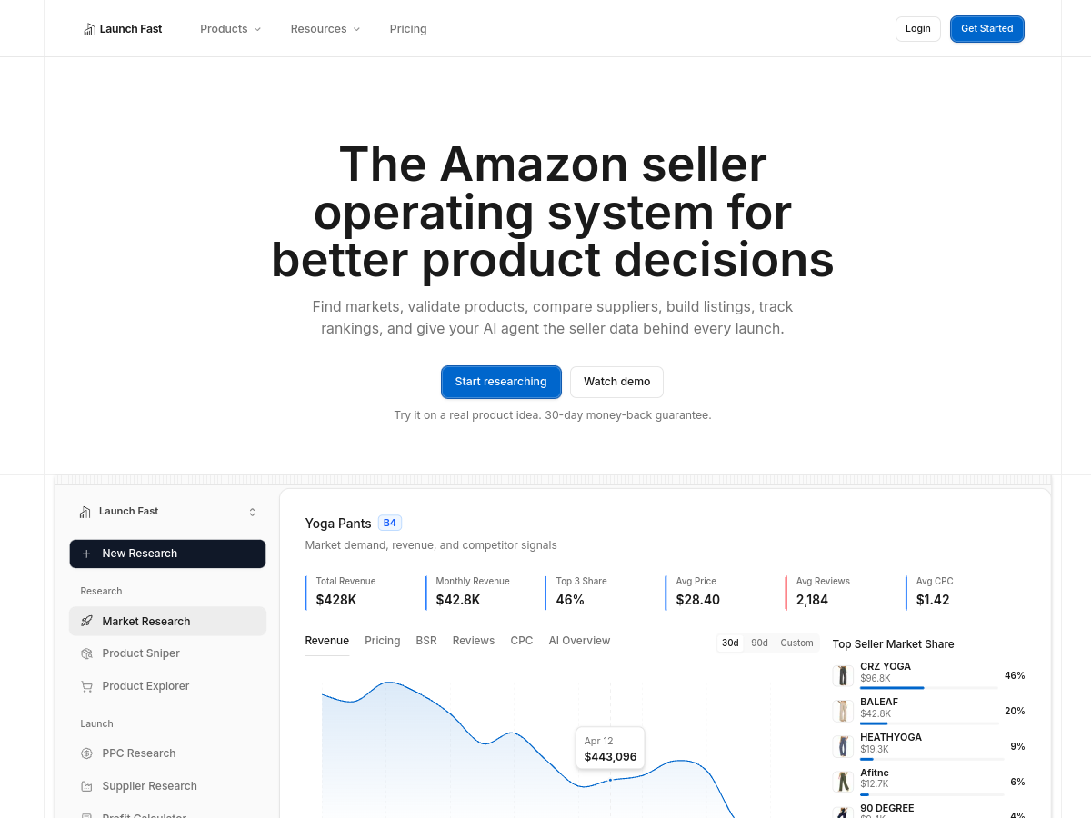 Launch Fast — live product screenshot