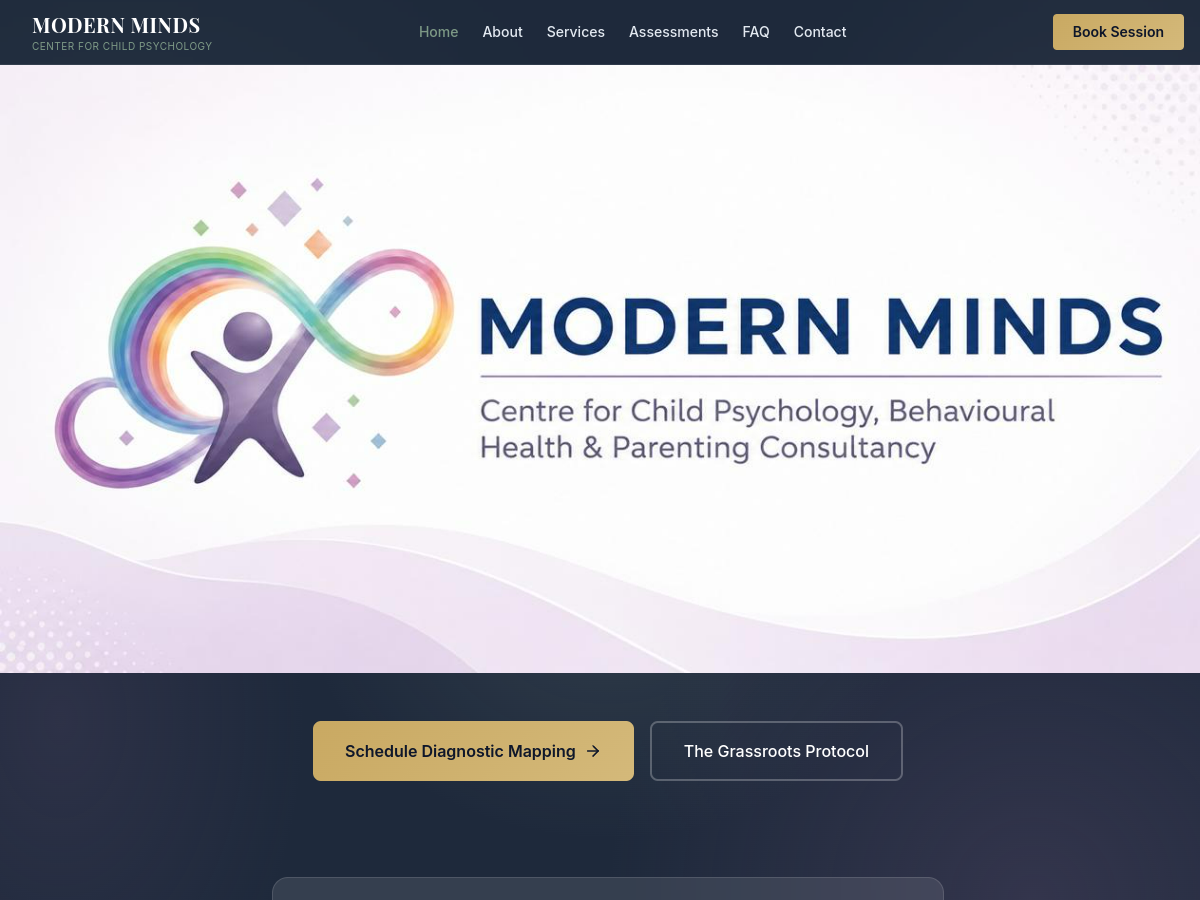 Modern Minds
