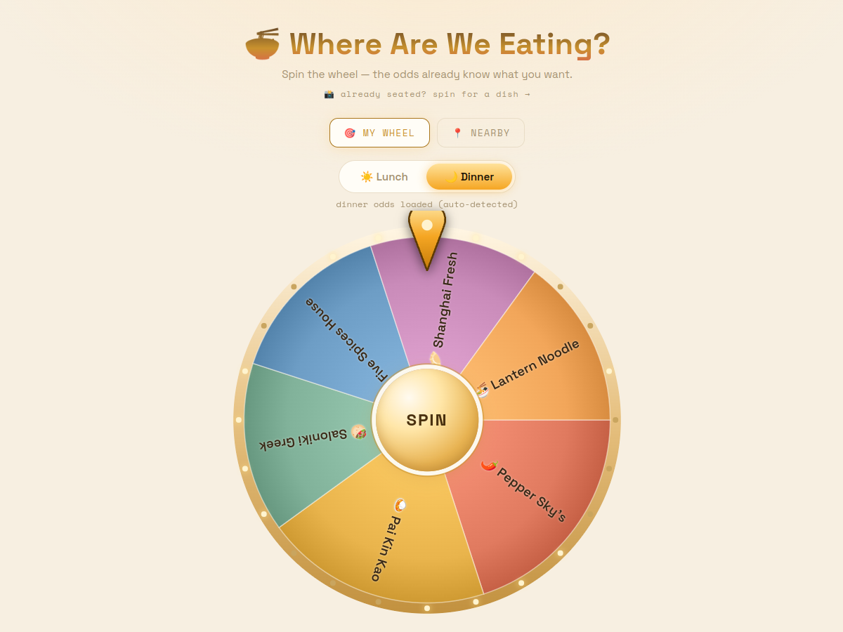 Choosing Restaurants