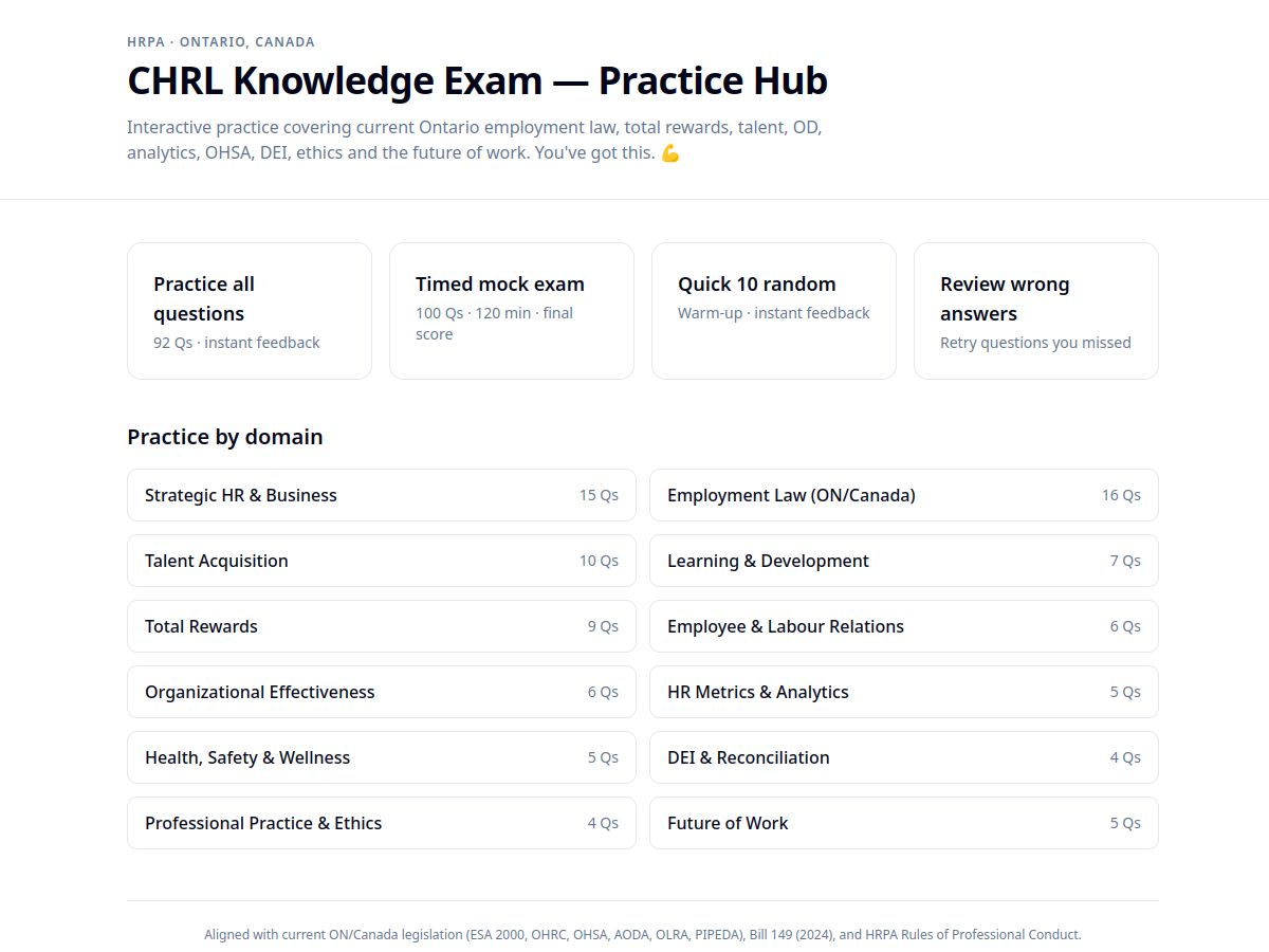 CHRL Exam preview