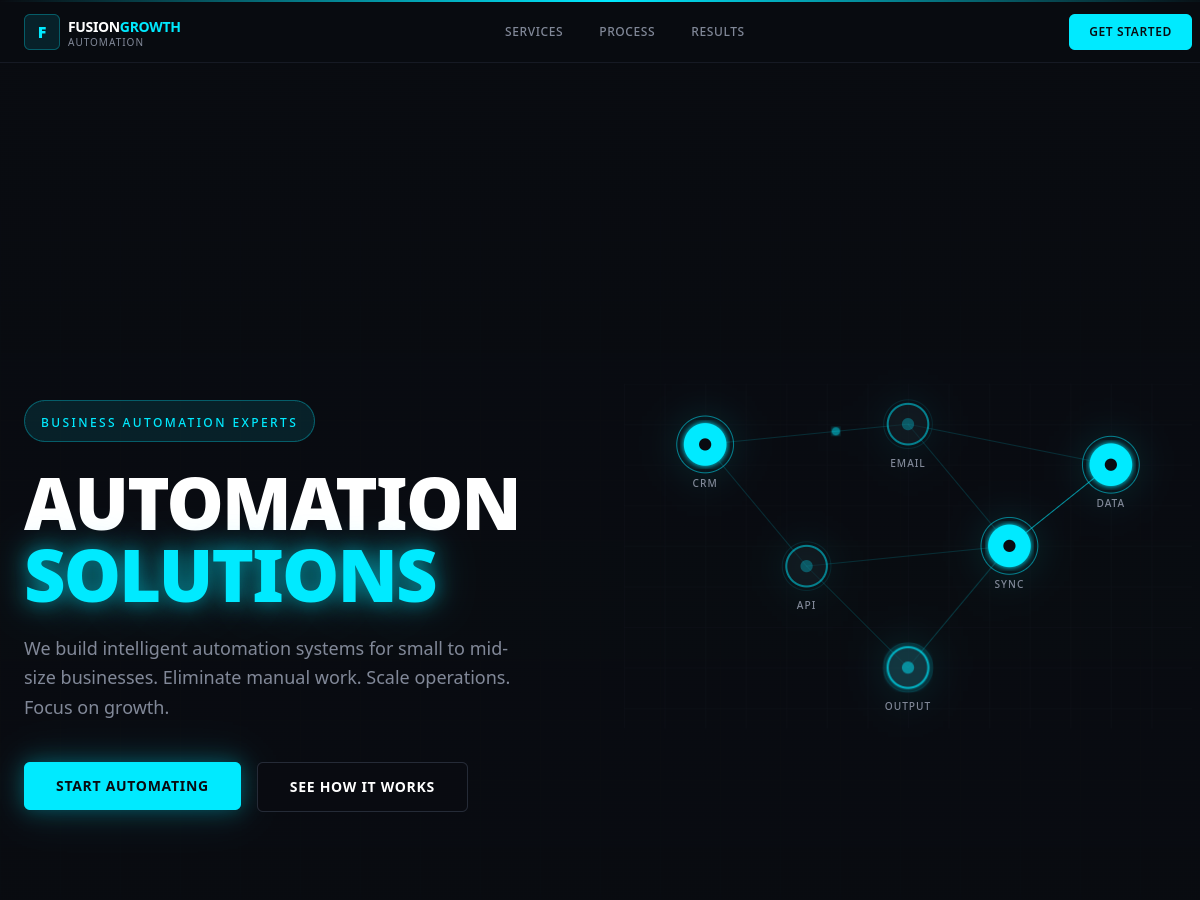 FusionGrowth AI website screenshot