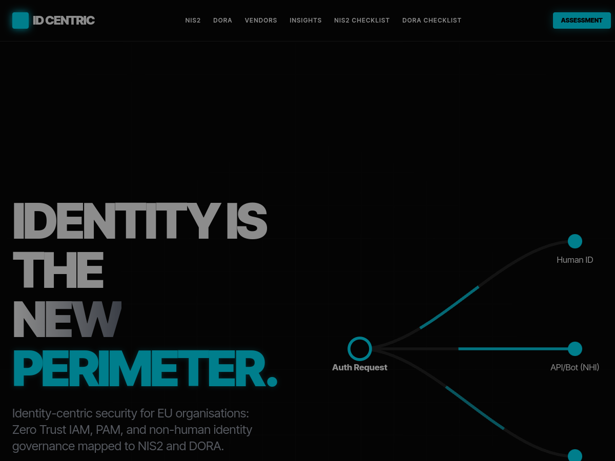 Zrzut ekranu strony Identity Centric Solutions