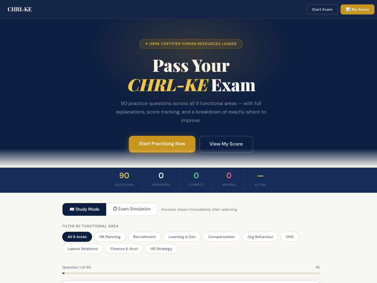 CHRL Exam (Legacy) preview