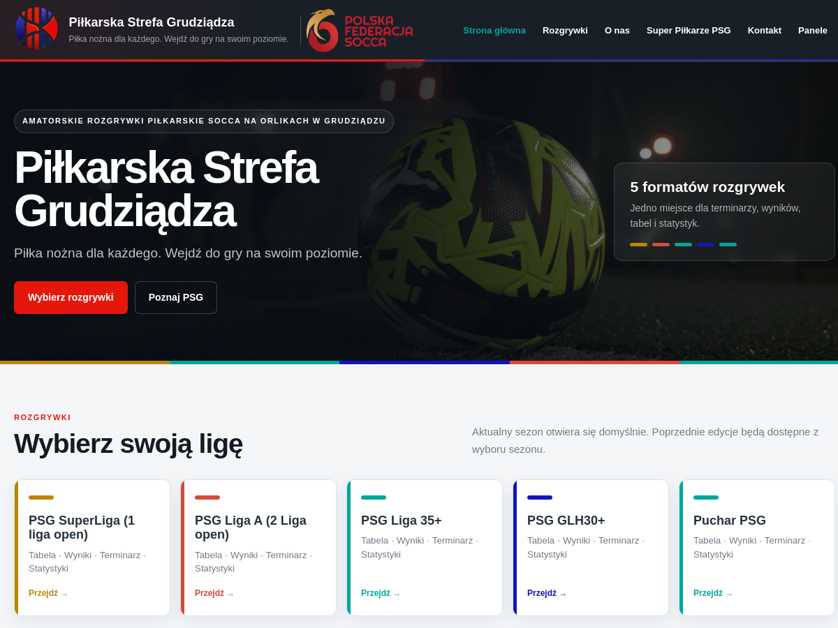 Piłkarska Strefa Grudziądza