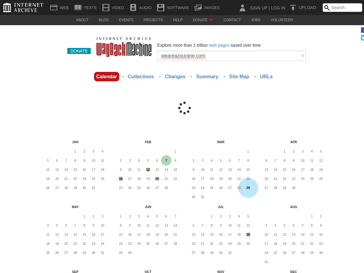 weareazourane.com u ranoj fazi