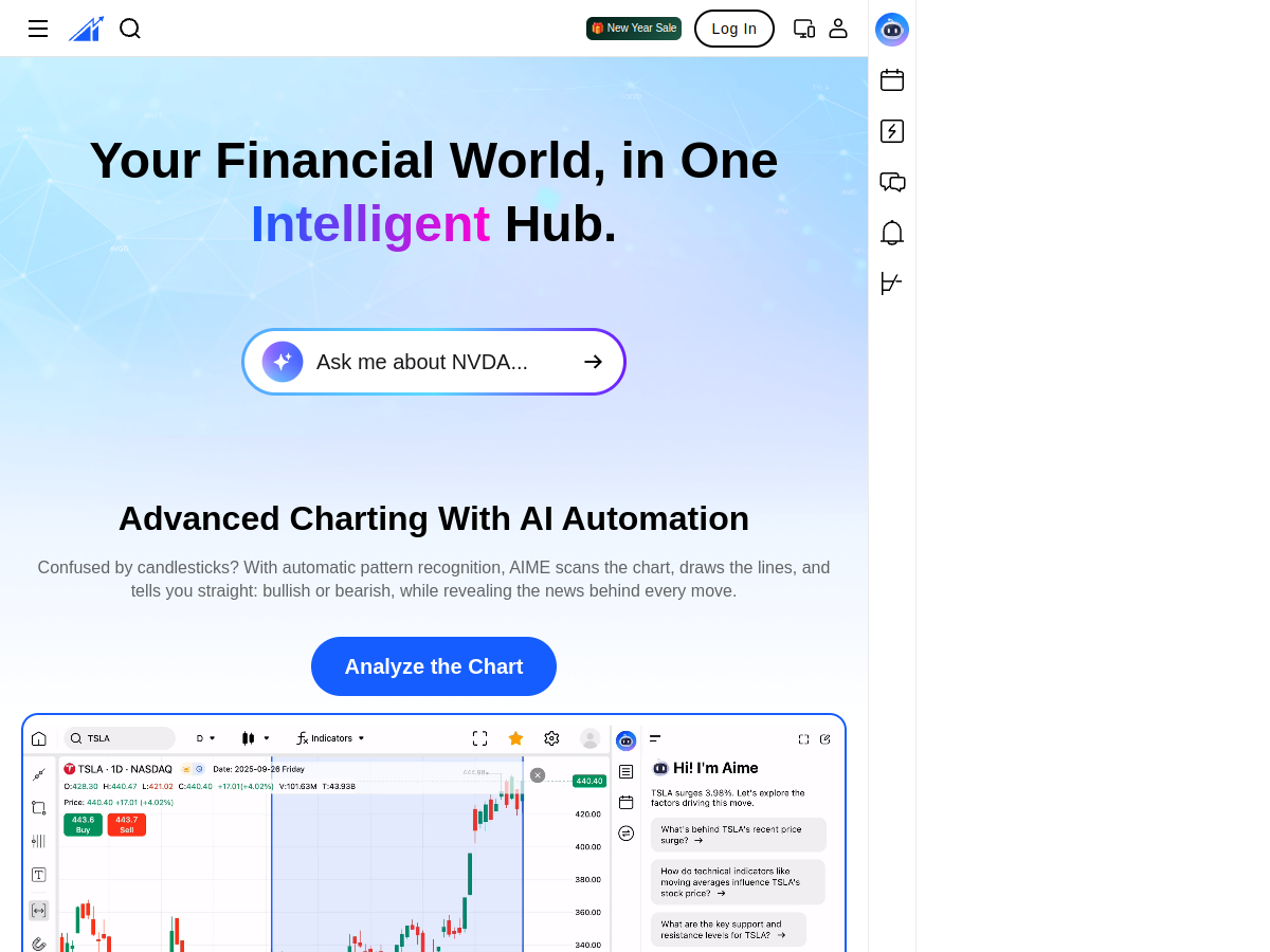 AInvest: AI分析图形选股