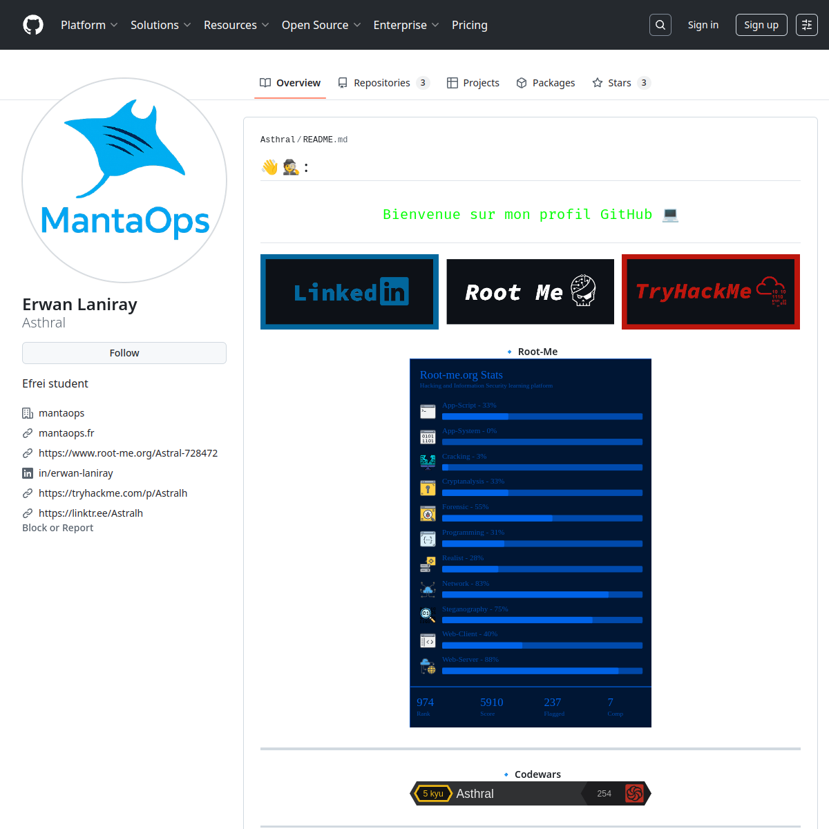 Aperçu GitHub