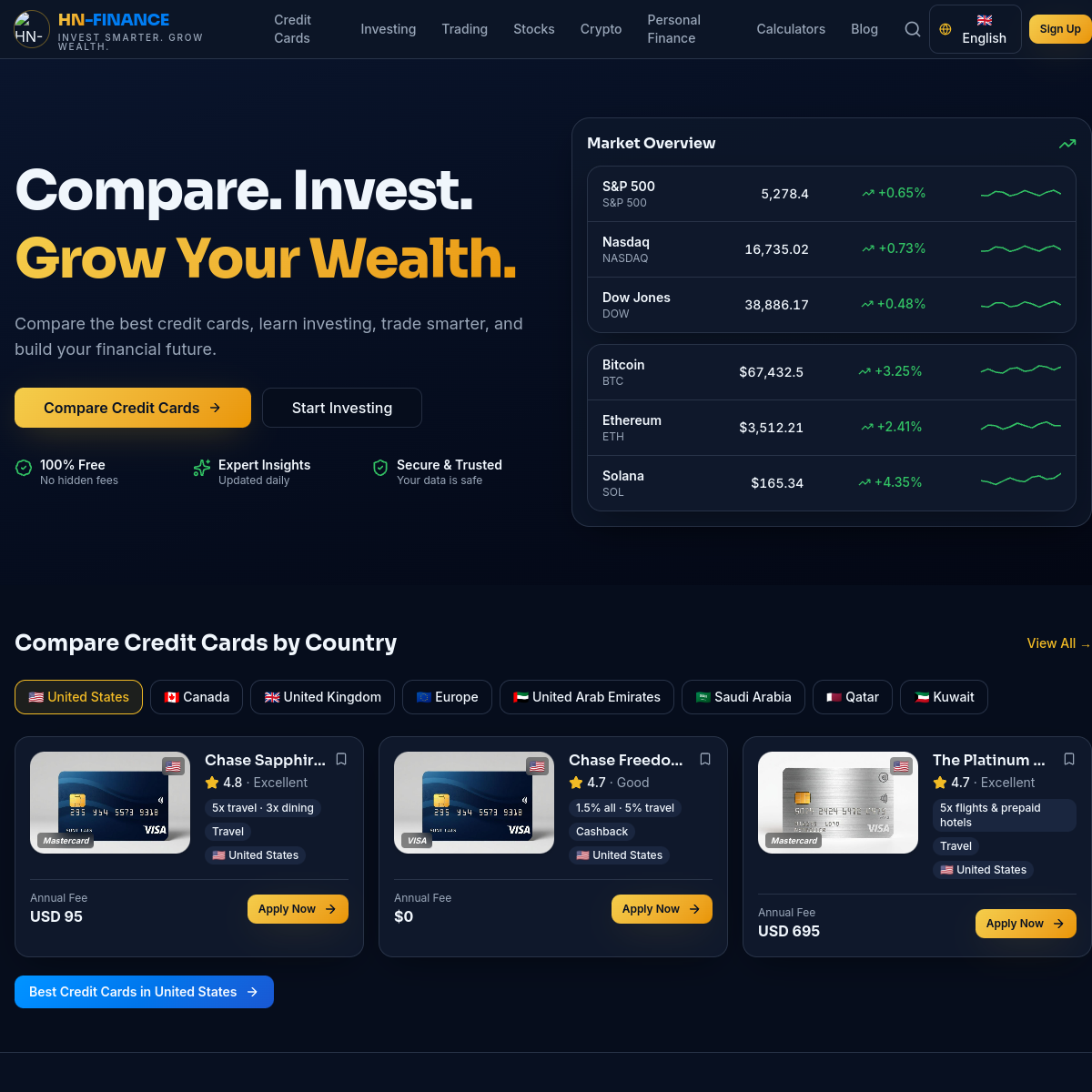 أدوات HN Finance: إدارة مالية ذكية للأفراد والشركات