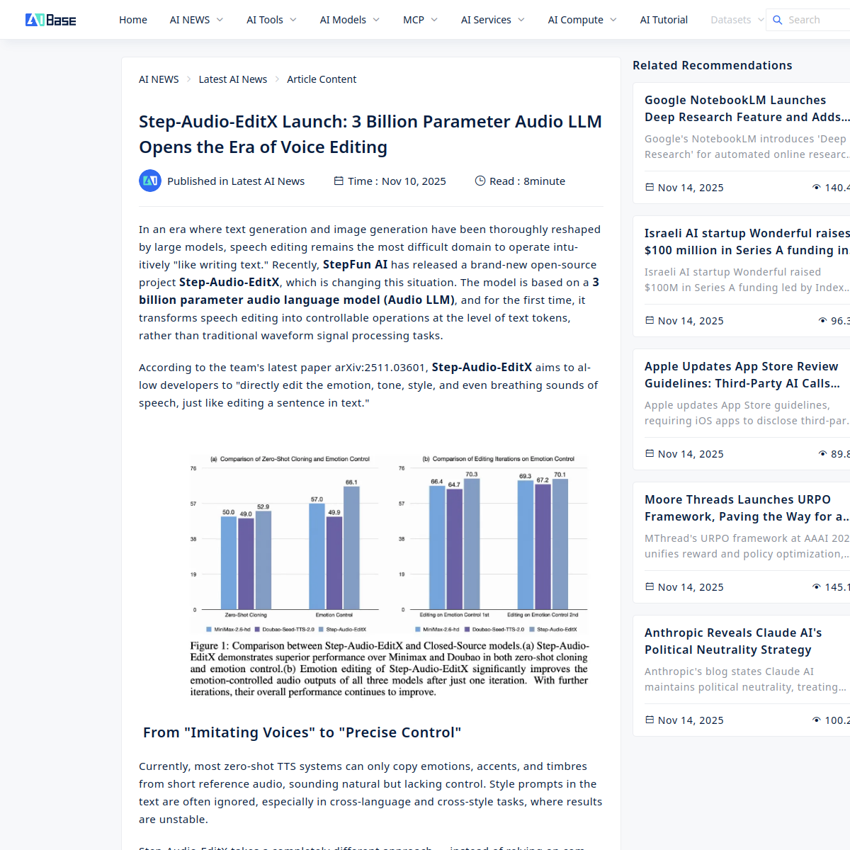 Step-Audio-EditX: 3B Parameter Audio LLM Launches for Voice Editing