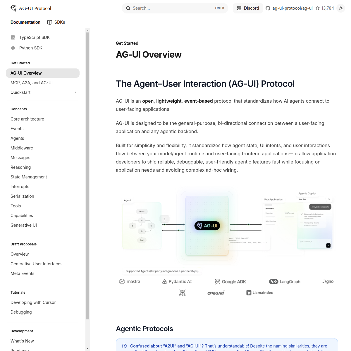 Screenshot of docs.ag-ui.com
