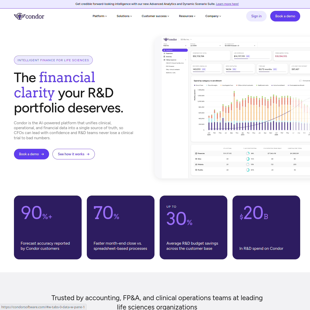 Condor Software homepage