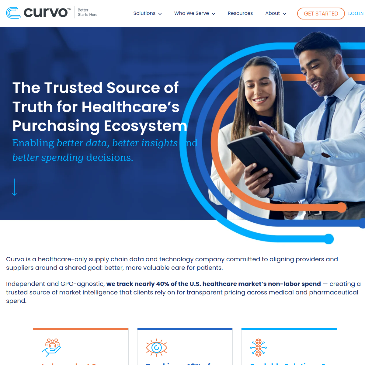 Curvo Labs homepage