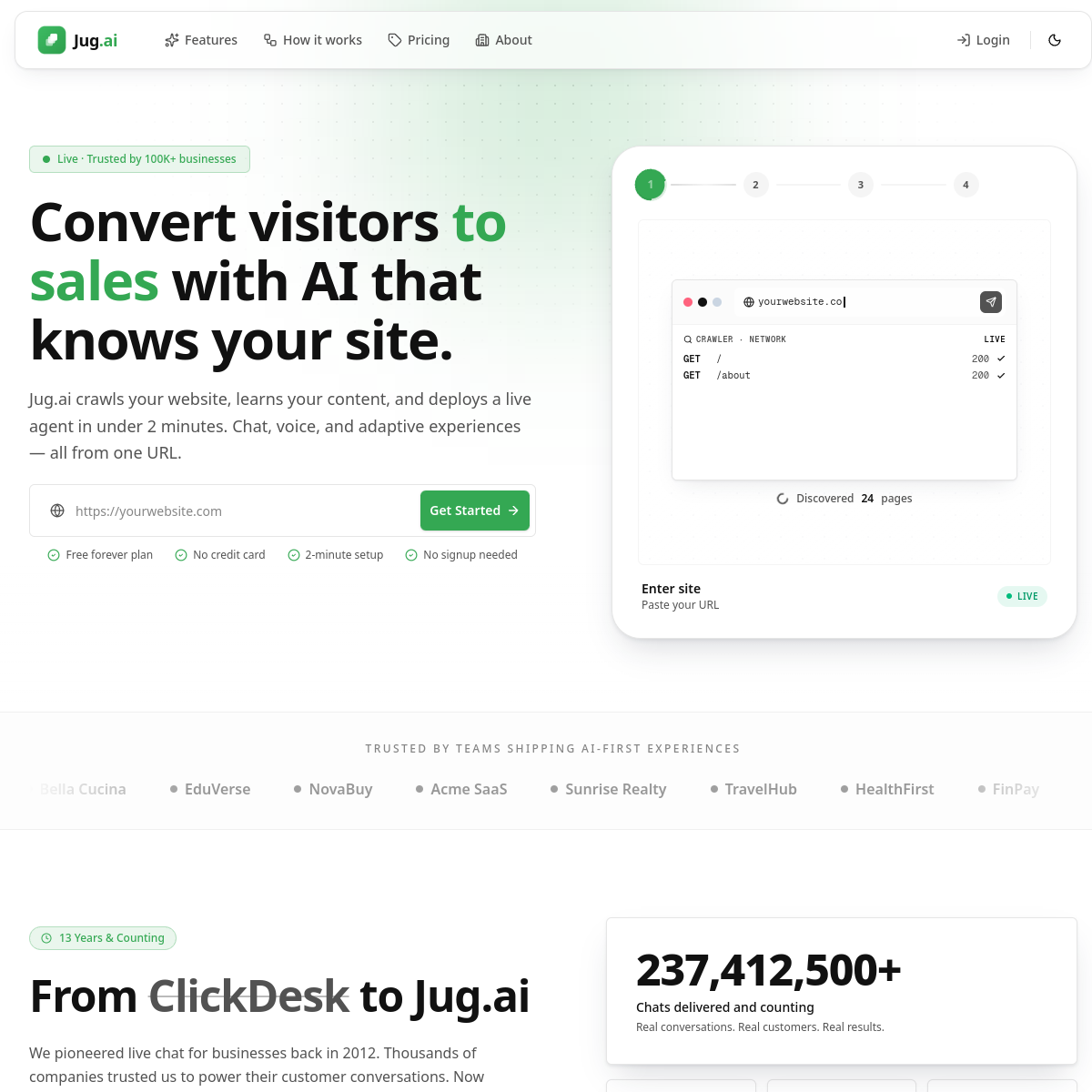Screenshot of Jug.ai