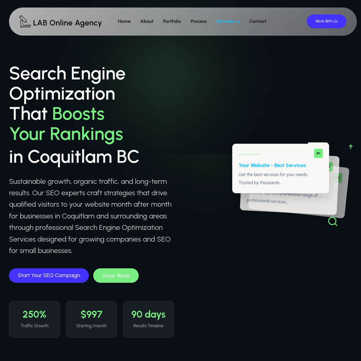 Screenshot of LAB Digital Agency