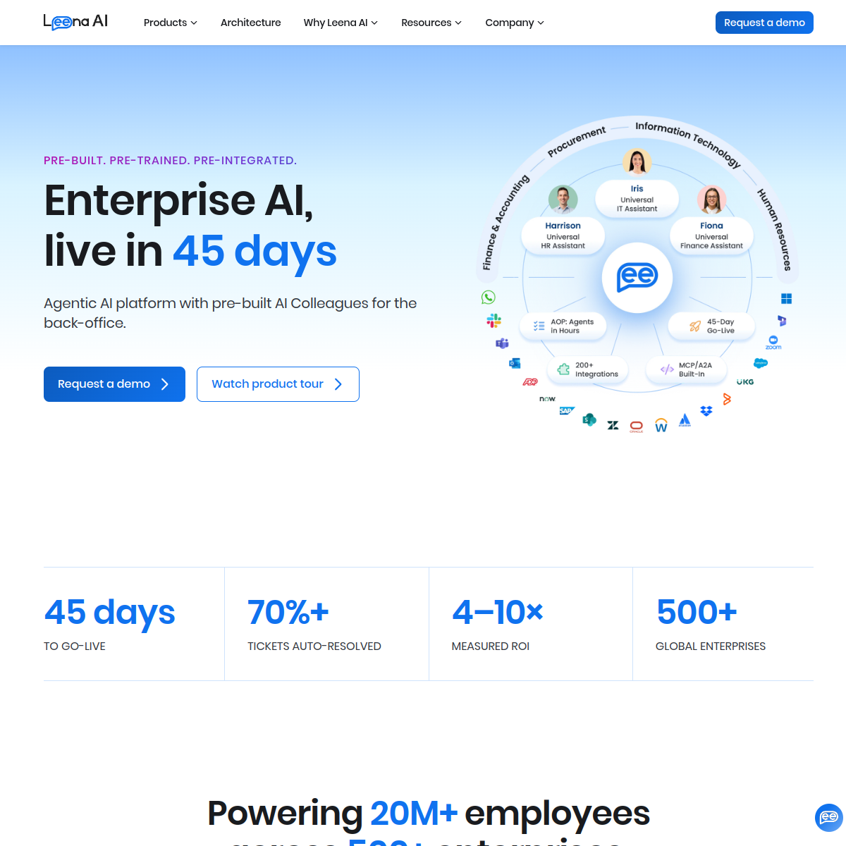 Screenshot of Leena AI