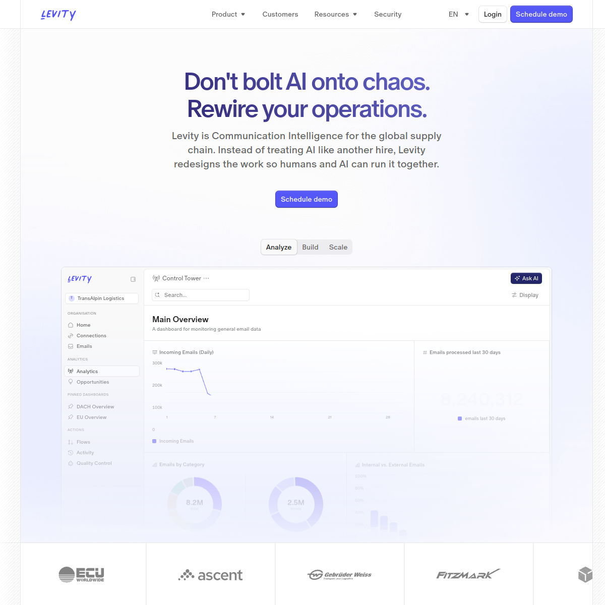 Screenshot of Levity
