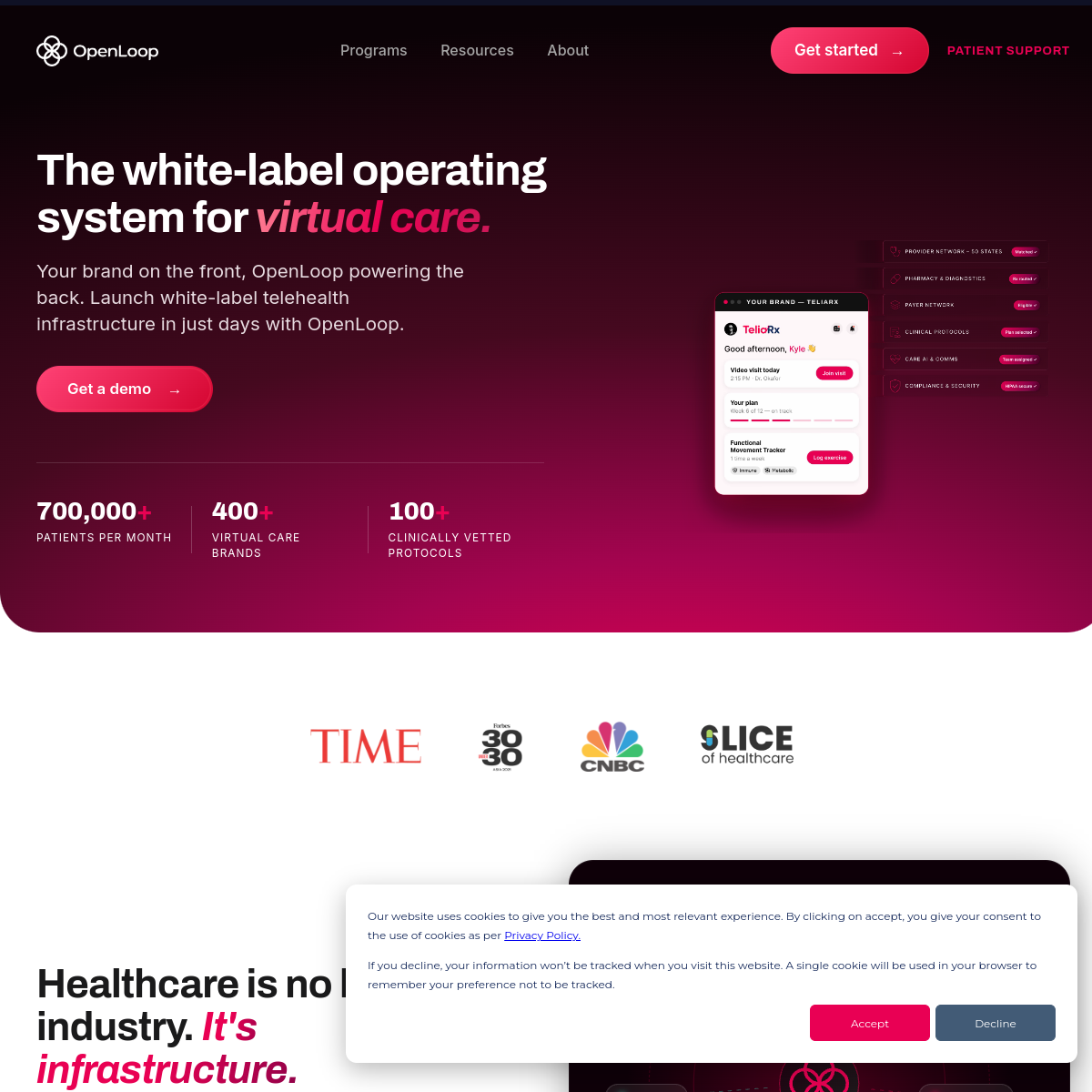 OpenLoop homepage