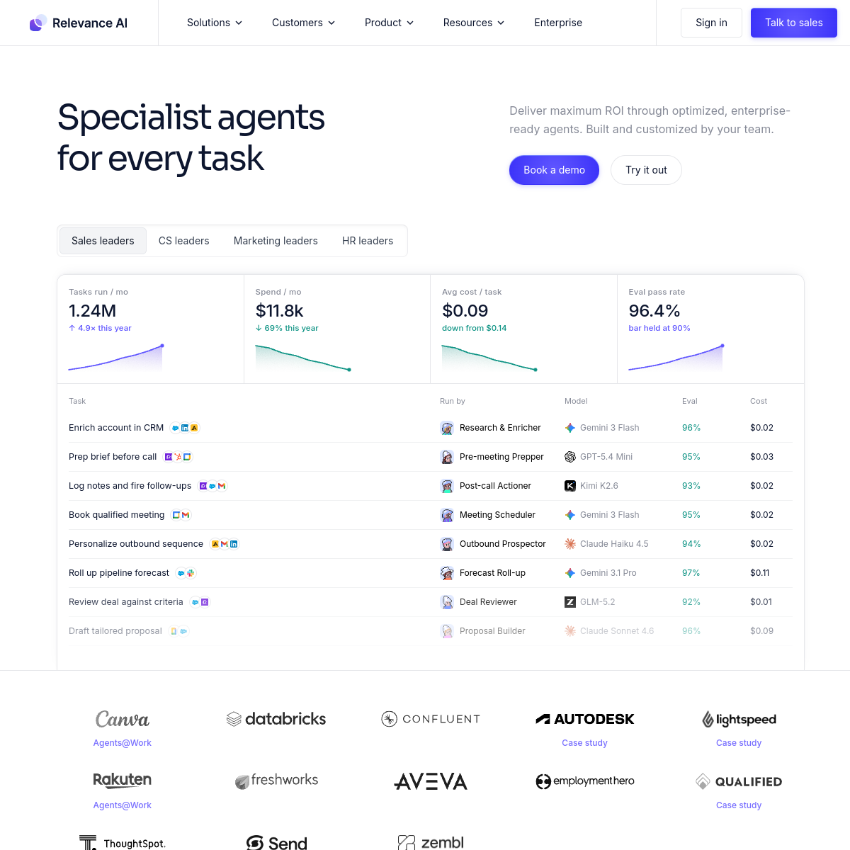 Screenshot of Relevance AI
