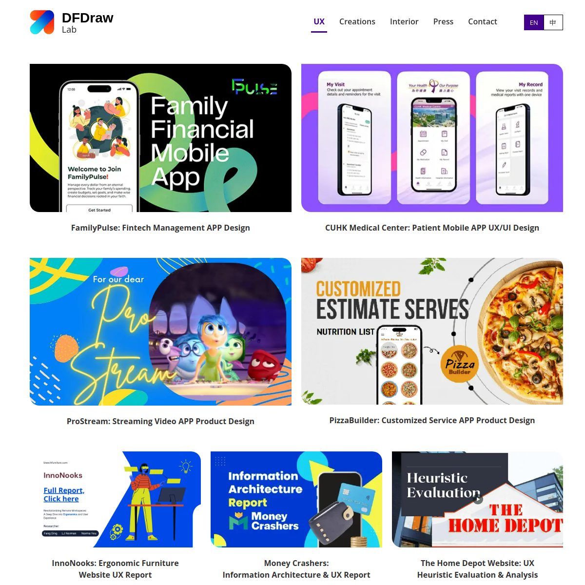 DFDraw Lab UX portfolio overview