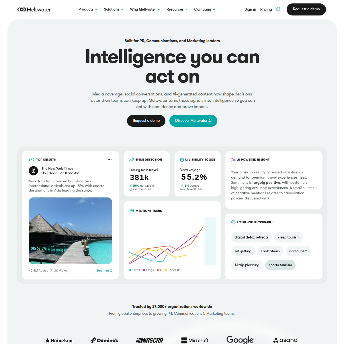 Screenshot of Meltwater