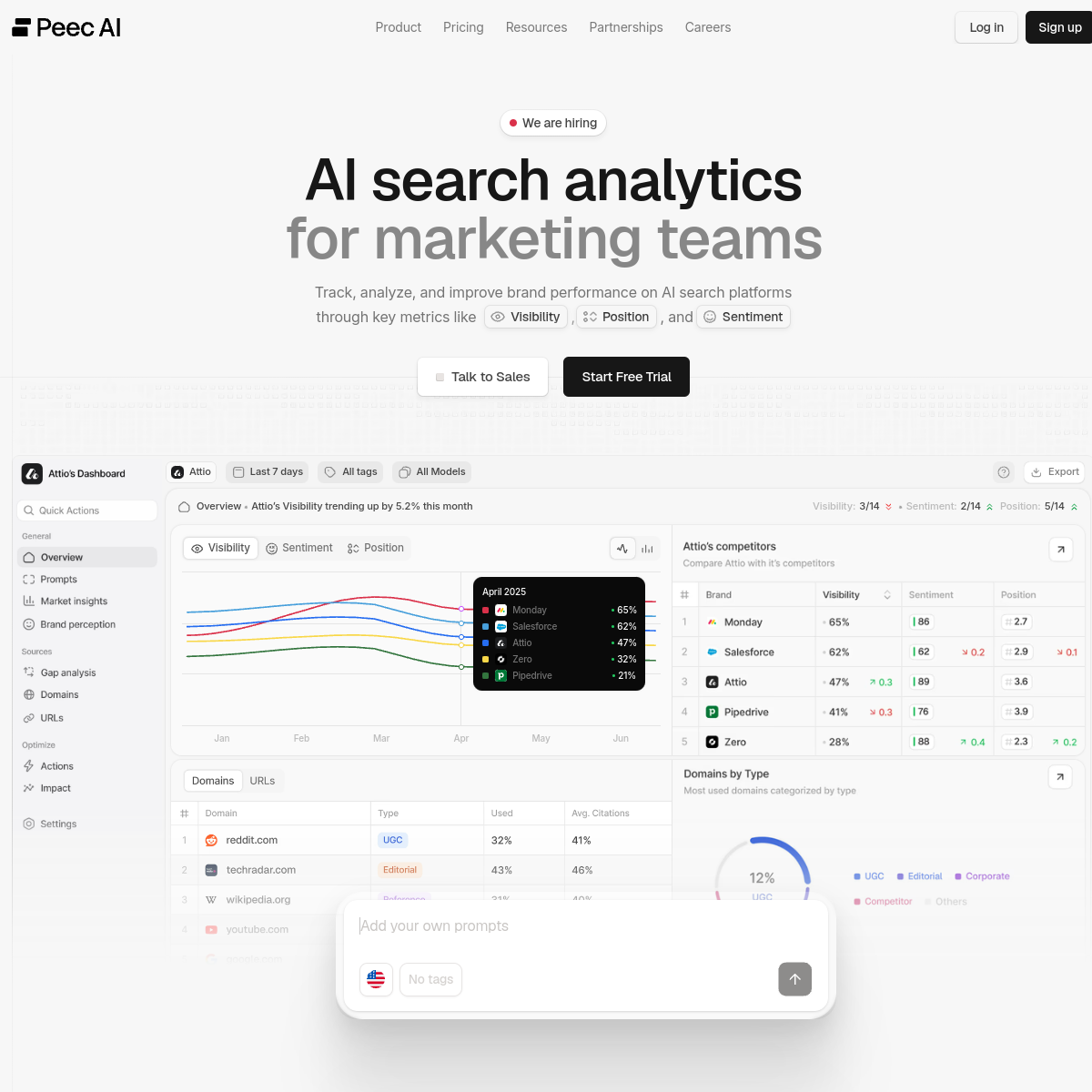 Screenshot of Peec AI