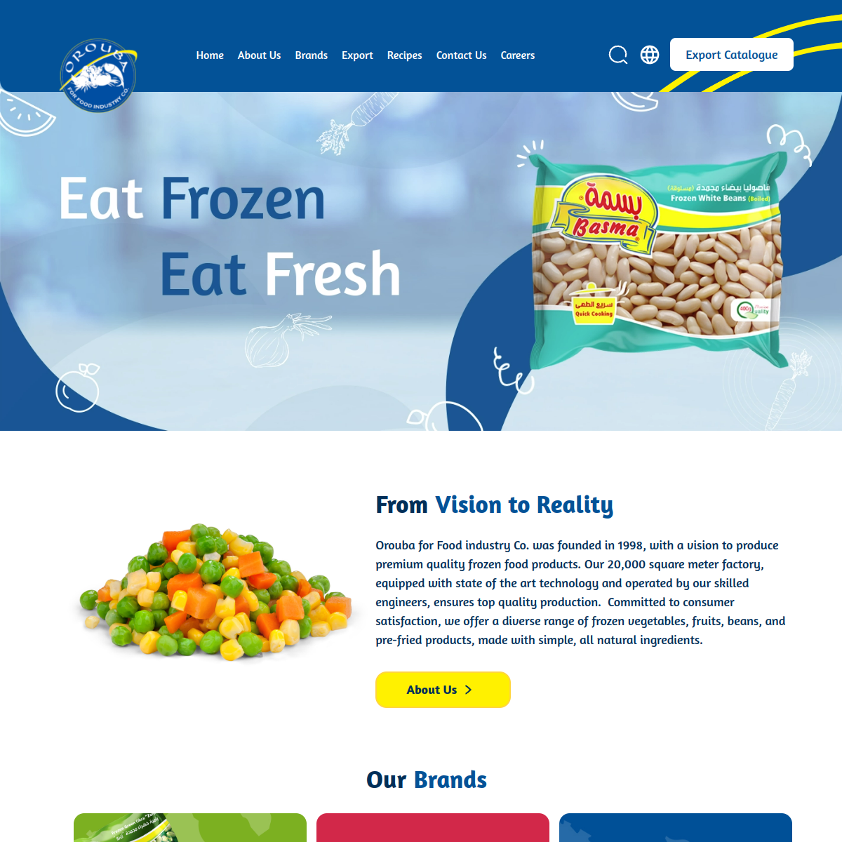 معاينة موقع Orouba Foods