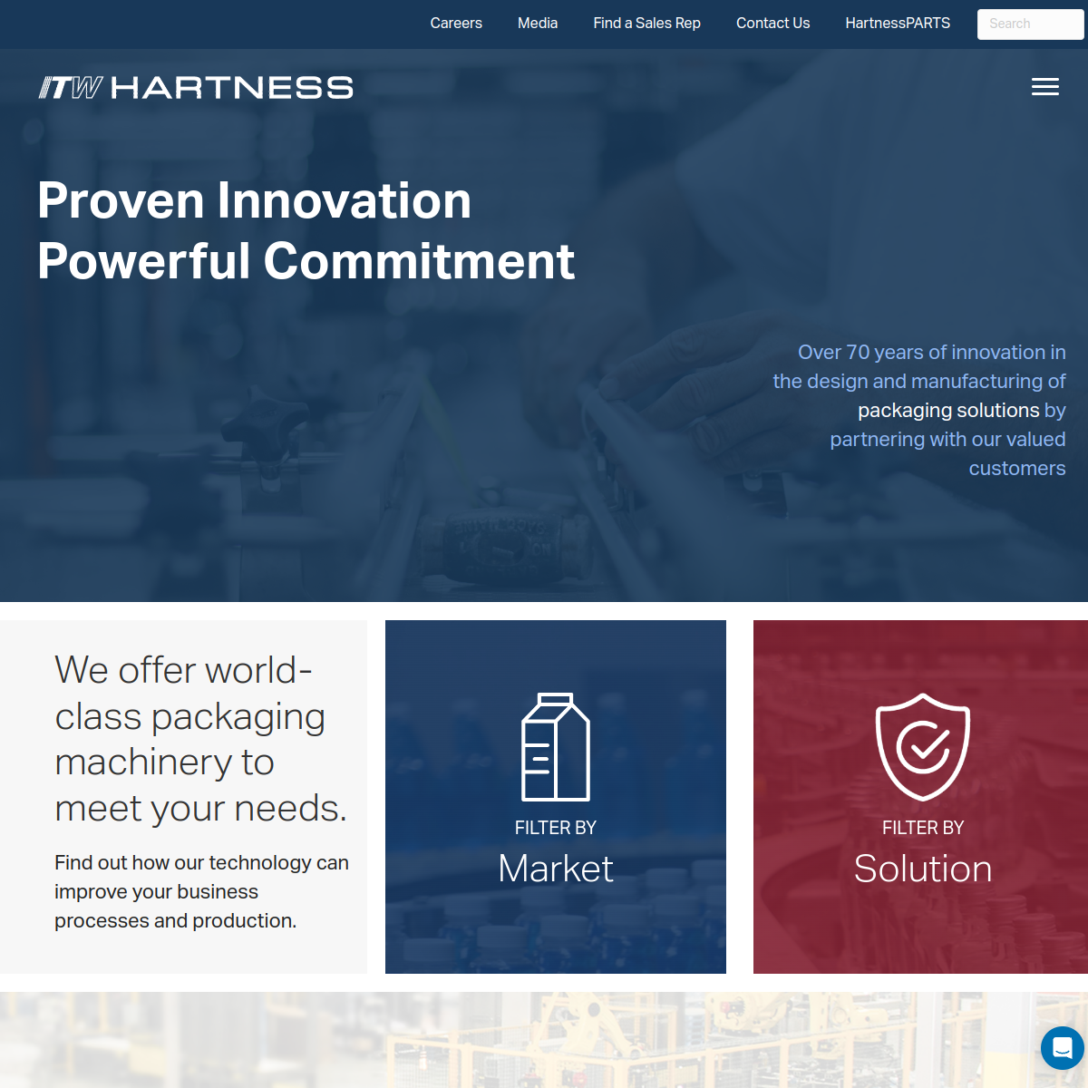 https://www.hartness.com