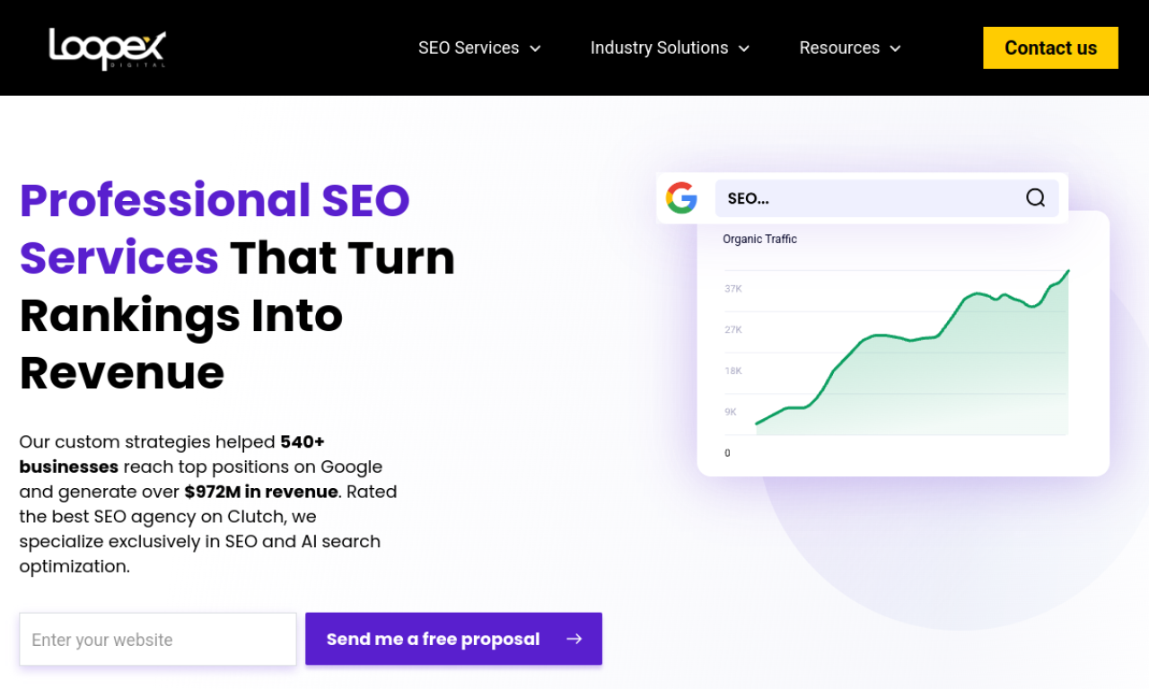 Loopex Digital website