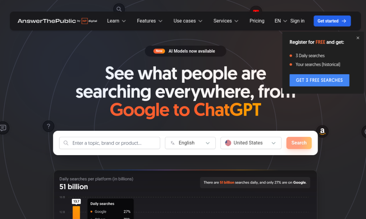 AnswerThePublic screenshot