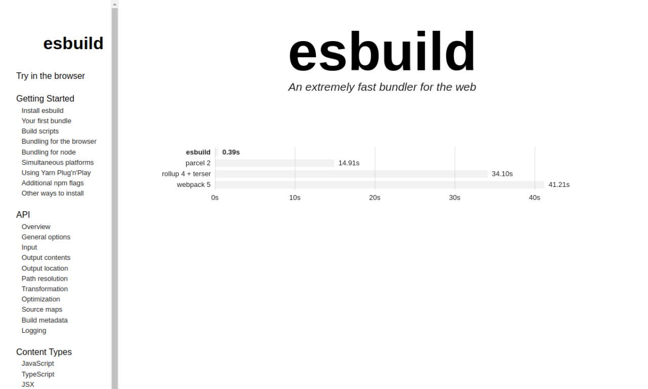 esbuild screenshot
