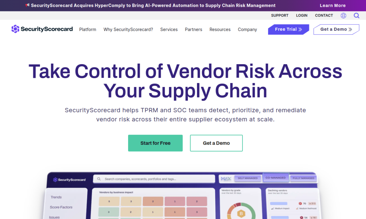 SecurityScorecard screenshot