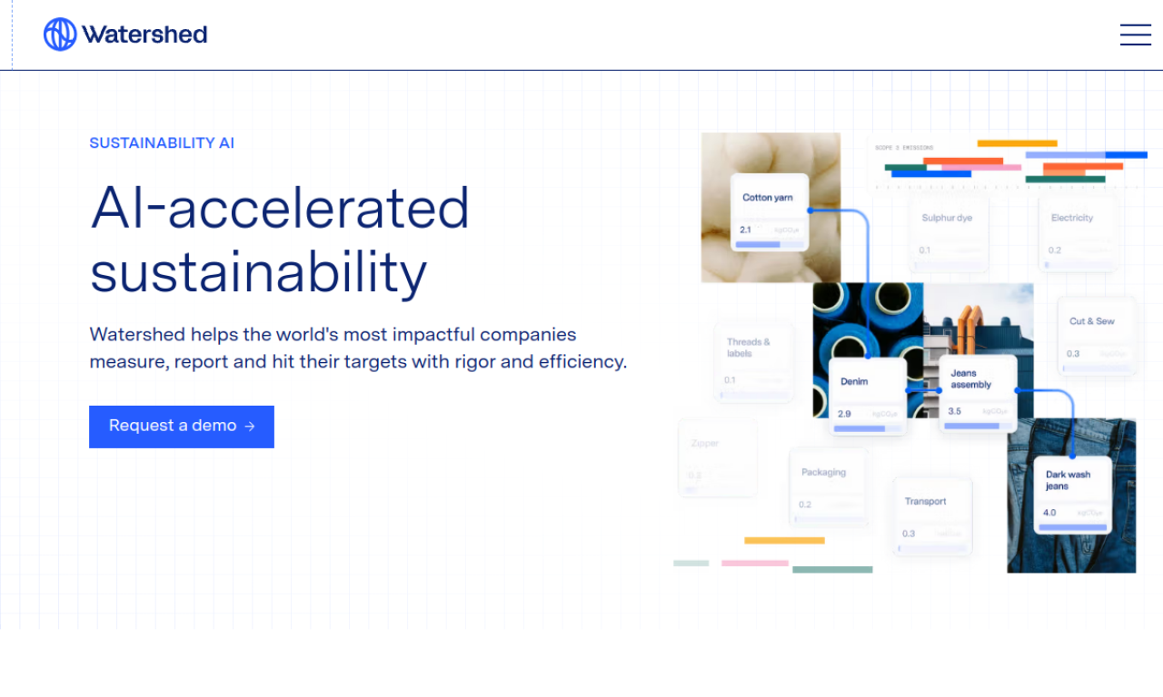 Watershed screenshot