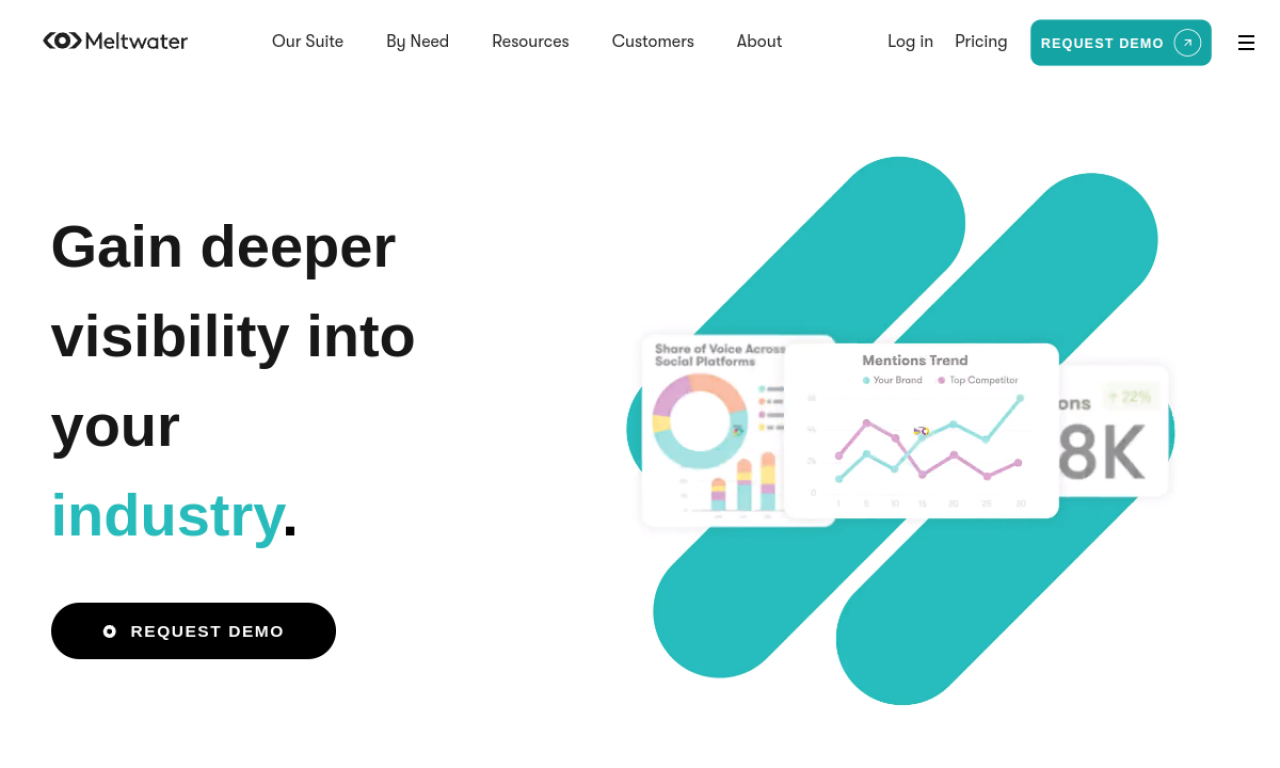 Meltwater screenshot