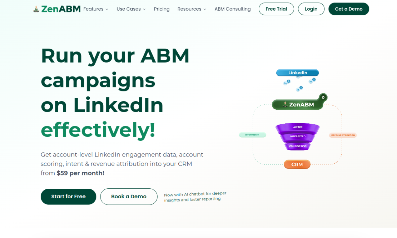 Zena by ZenABM - LinkedIn Ads AI Analyst screenshot