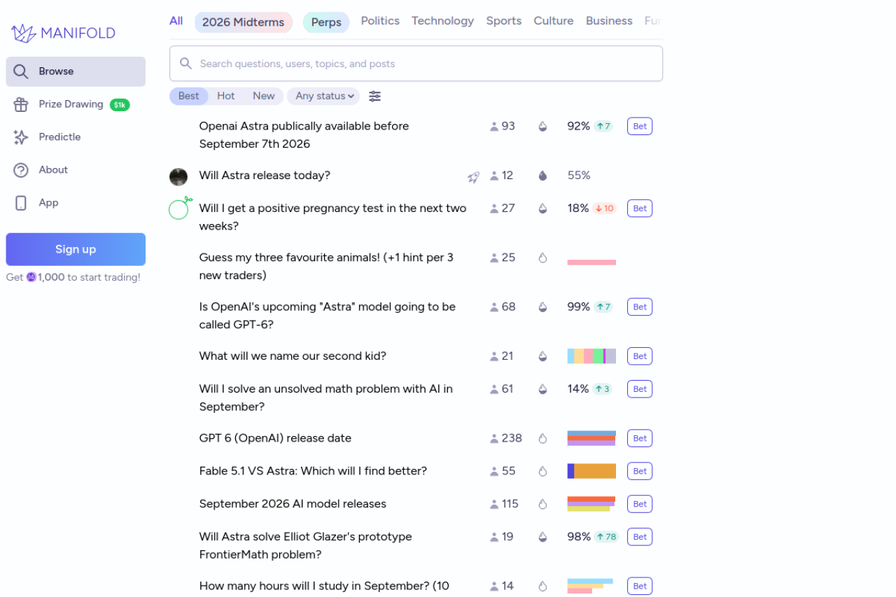 Screenshot of manifold.markets