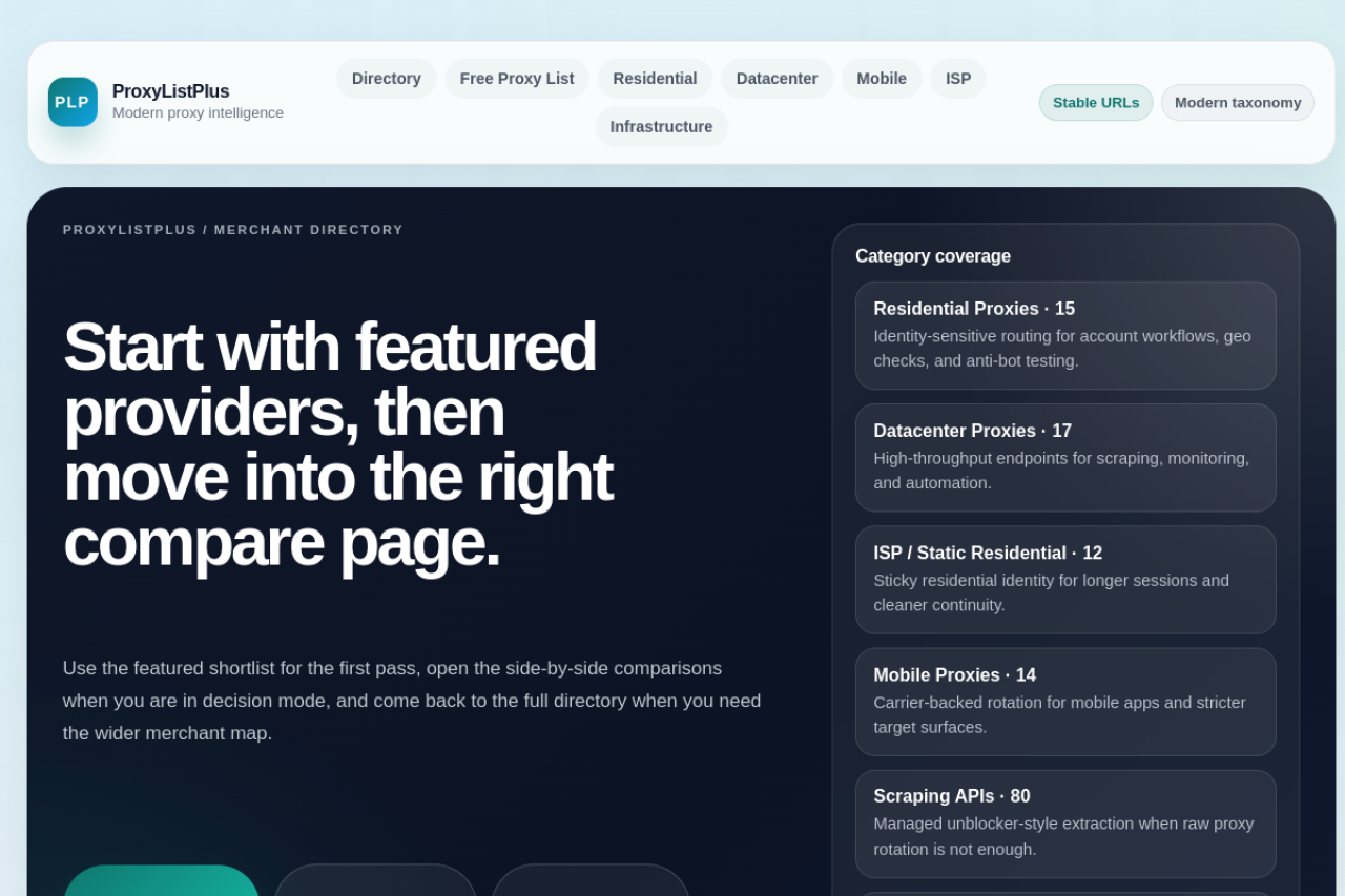 Screenshot of www.proxylistplus.com